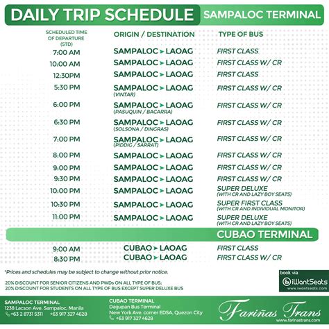 manila to laoag travel time.